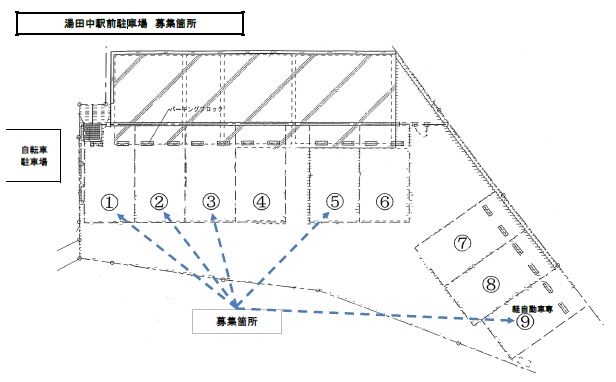 湯田中駅前駐車場募集箇所